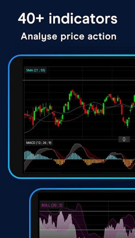 CFD for Android: Trade Various Financial Assets