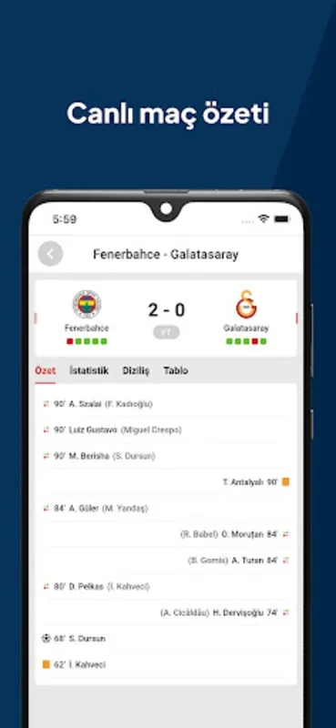 Fenerbahce Taraftar for Android - Comprehensive Insights