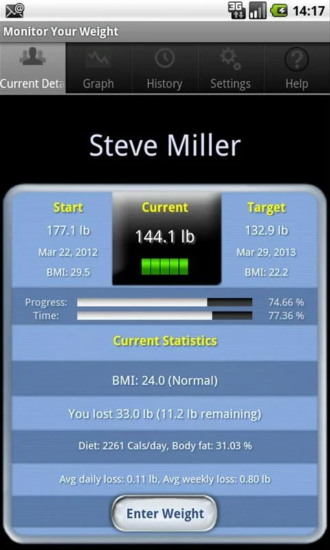 Monitor Your Weight for Android - Track Diet Progress Easily