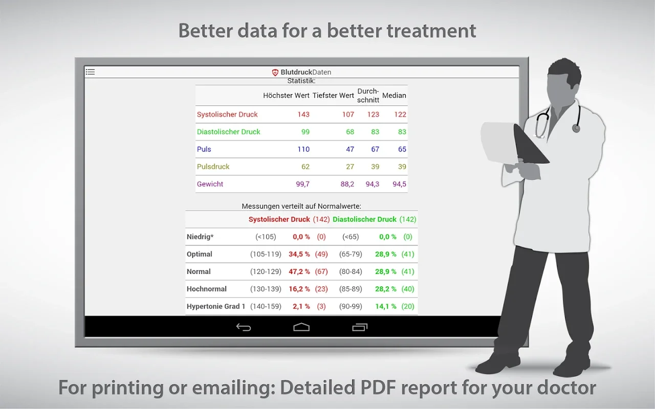 BloodPressureDB for Android: Manage Health with Ease