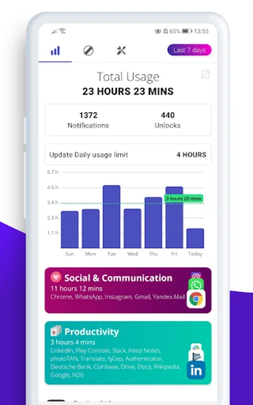 Digitox : Screen Time for Android - Manage Your Screen Time