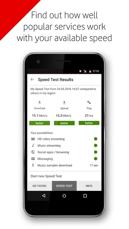 Net Perform for Android - Optimize Network Performance