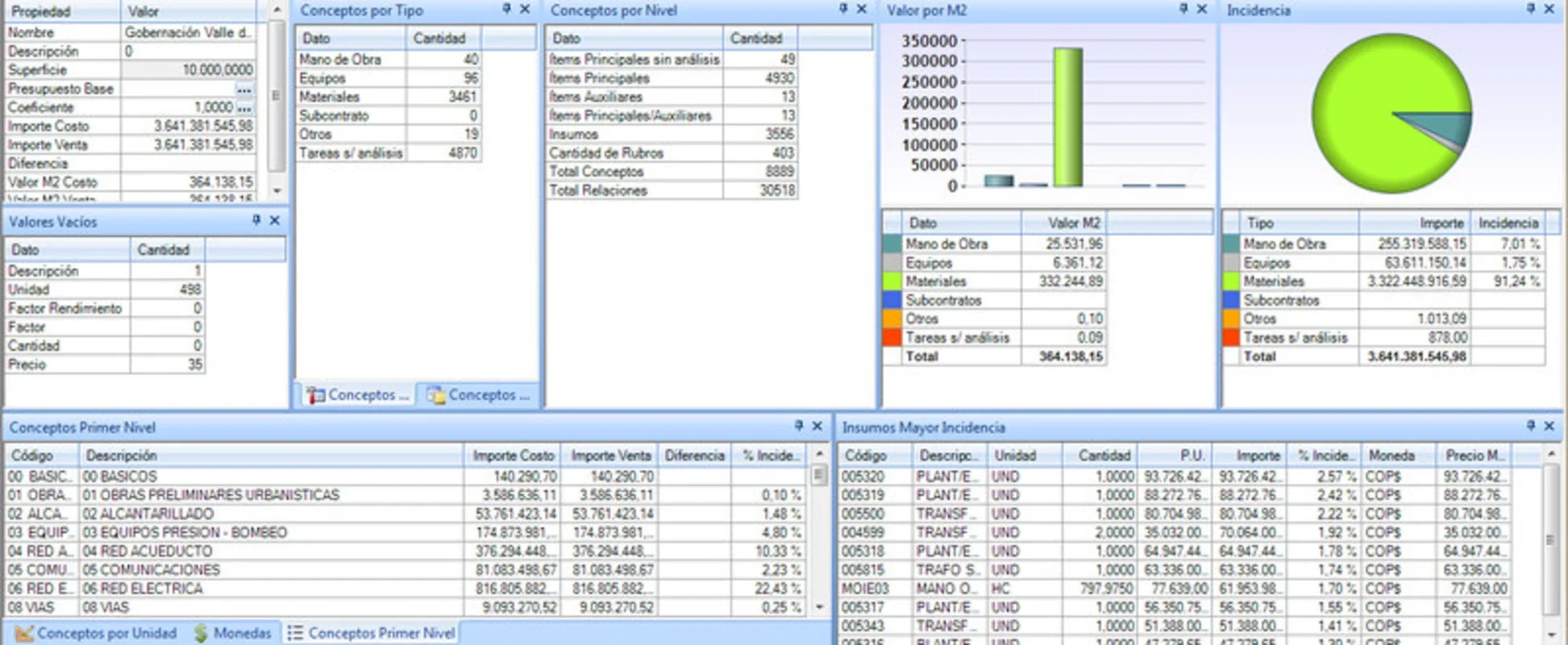 Quercusoft Budgets: Simple Project Budgeting for Windows