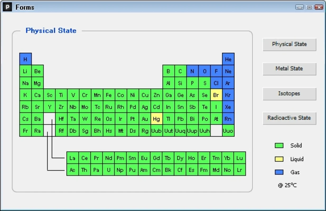 pElement for Windows - Interactive Periodic Table