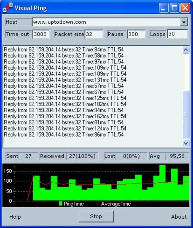 Visual Ping for Windows - Free Network Monitoring Tool