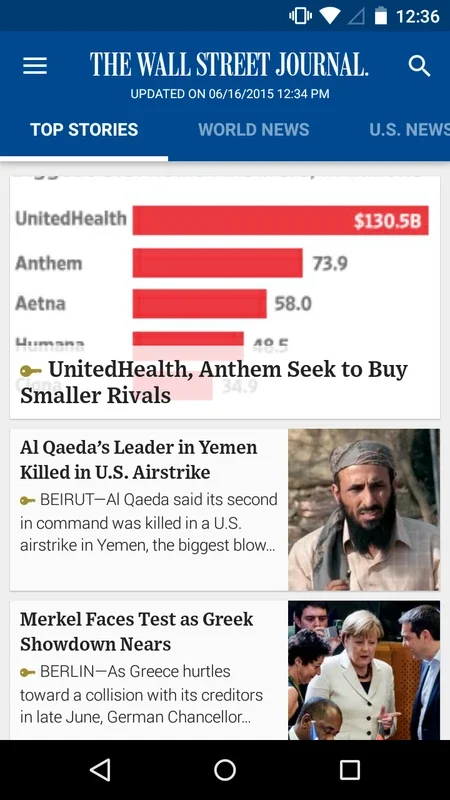 The Wall Street Journal for Android: Stay Informed