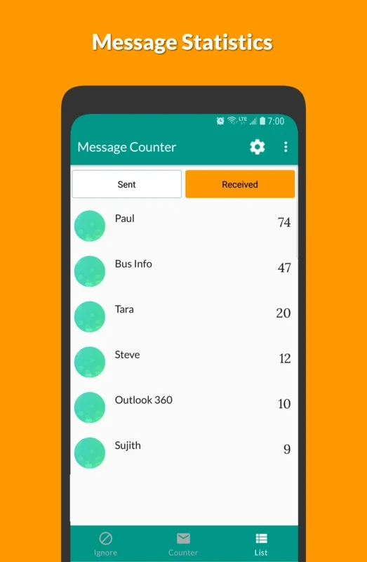 Message Counter - SMS Counter for Android: Track Messages