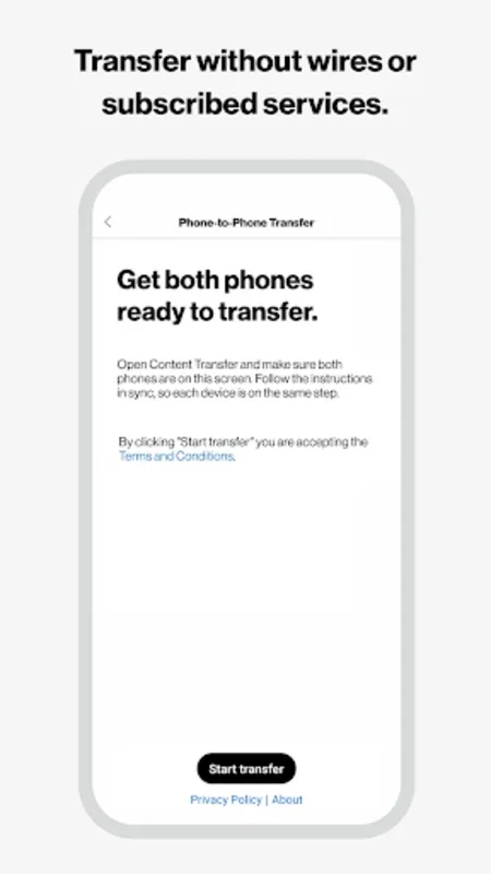 Content Transfer for Android - Seamless Data Transfer