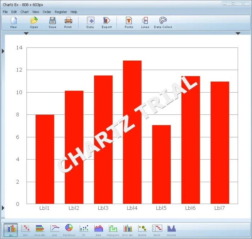 Chartz: Powerful Chart Creation Software for Windows