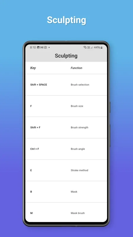 blenderkeys for Android - Quick Access to Blender Shortcuts