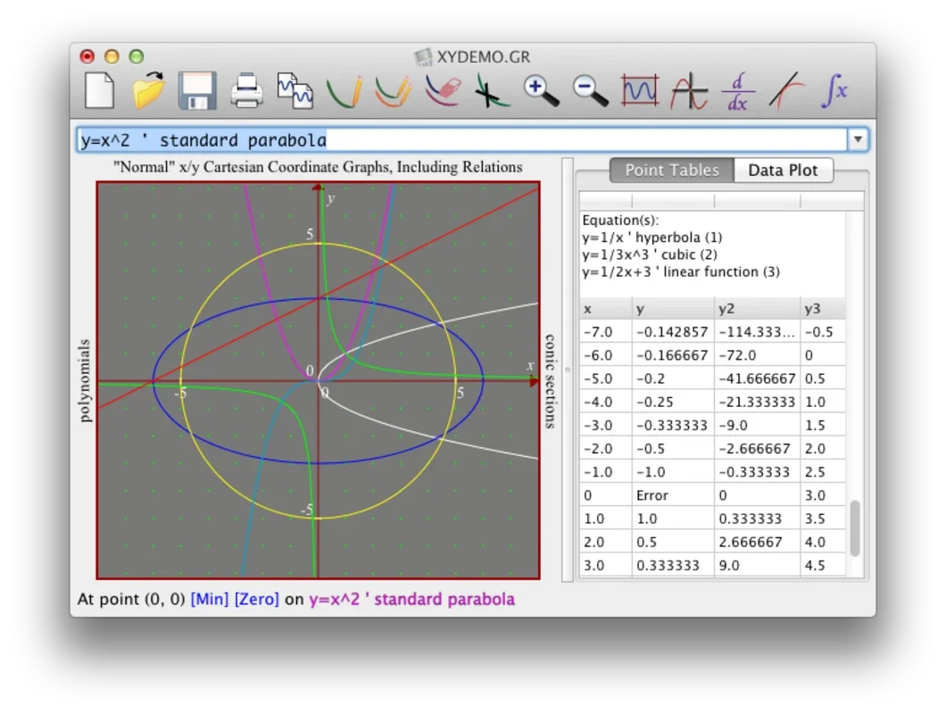 Graphmatica for Windows: Visualize Mathematical Functions with Ease