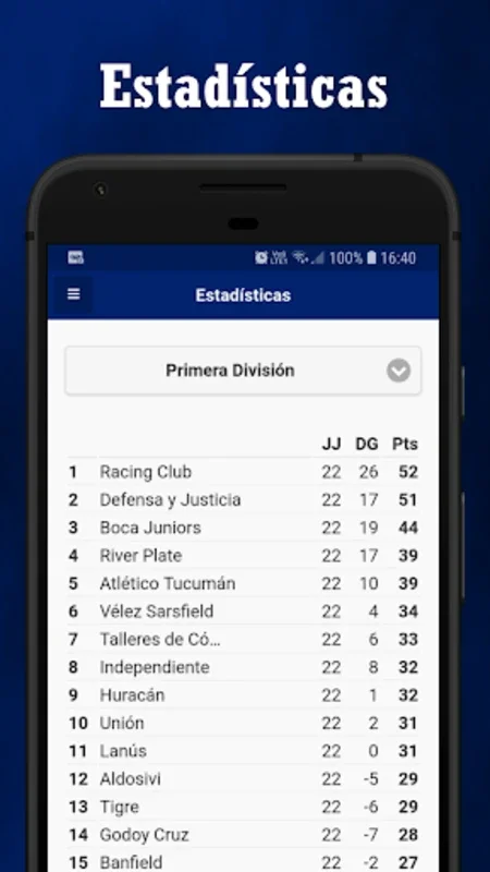 Somos Boca - Noticias del Boca for Android - Stay Updated with Boca Juniors