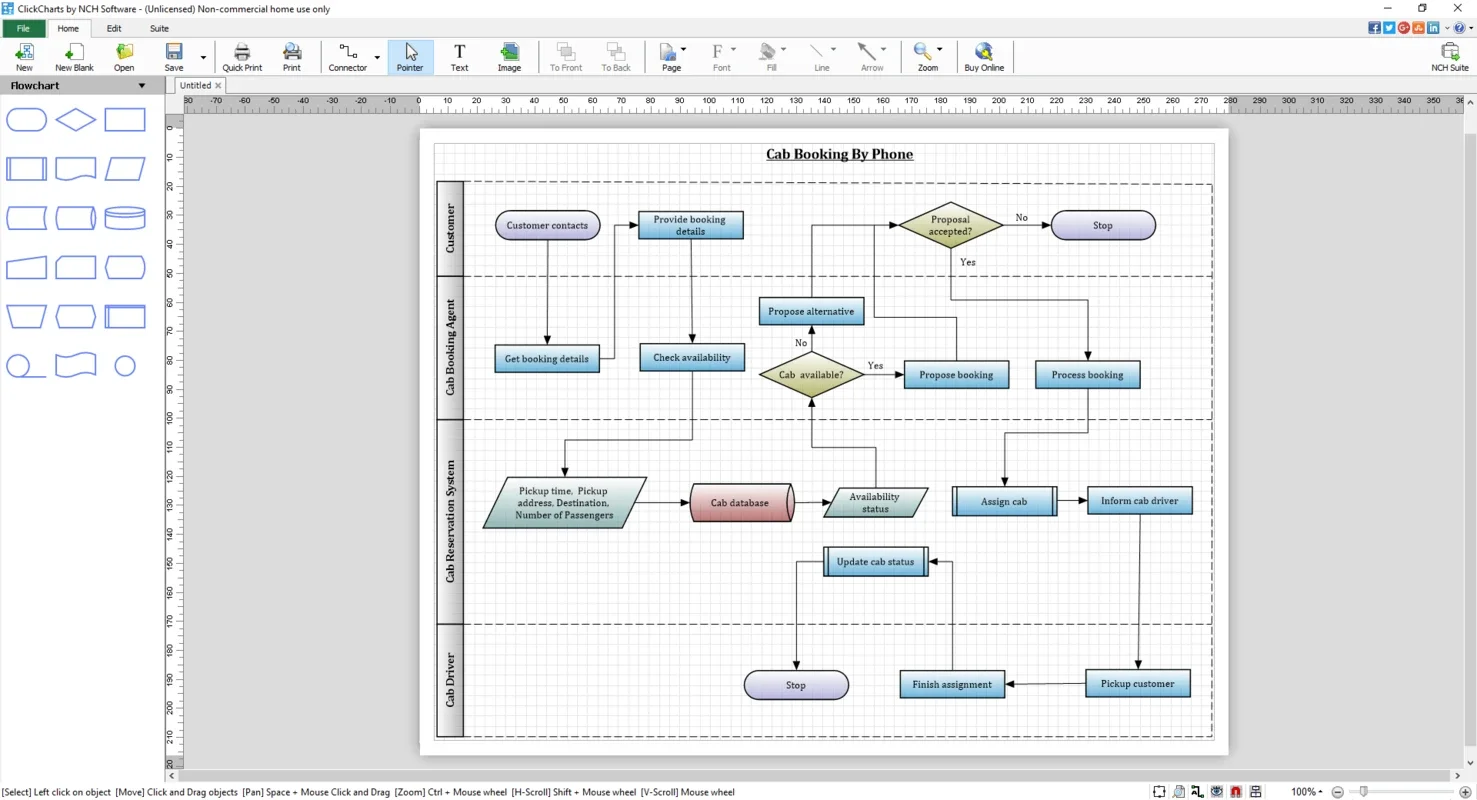 ClickCharts Free Diagram and Flowchart Maker for Windows - No Download Required