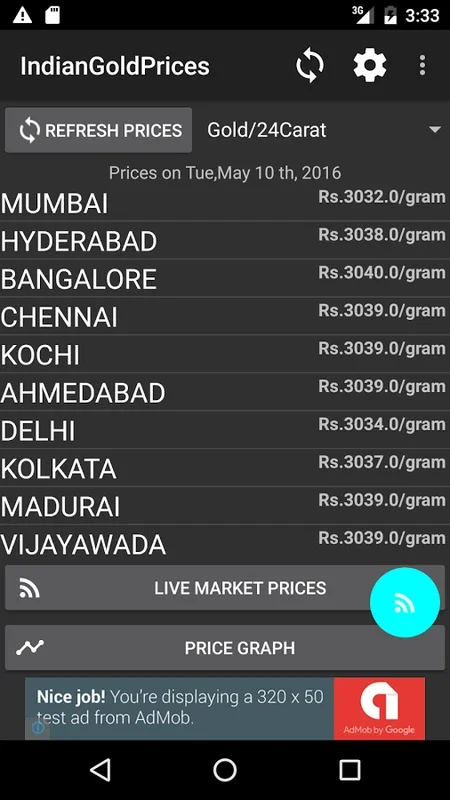 IndianGoldPrices for Android - Stay Updated with Real-time Gold Prices