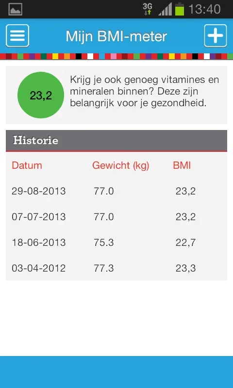 Mijn Eetmeter for Android - A Nutritional Companion