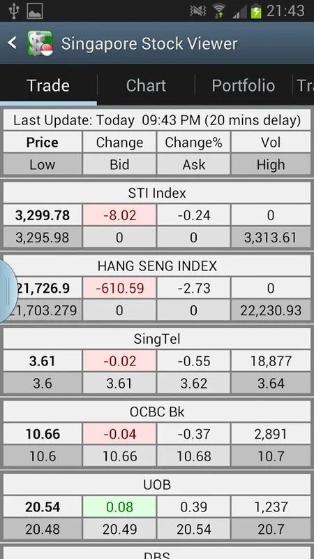 Singapore Stock Viewer for Android - Manage Your Portfolio