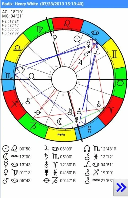 Aquarius2Go for Android: In - depth Astrology Chart Analysis
