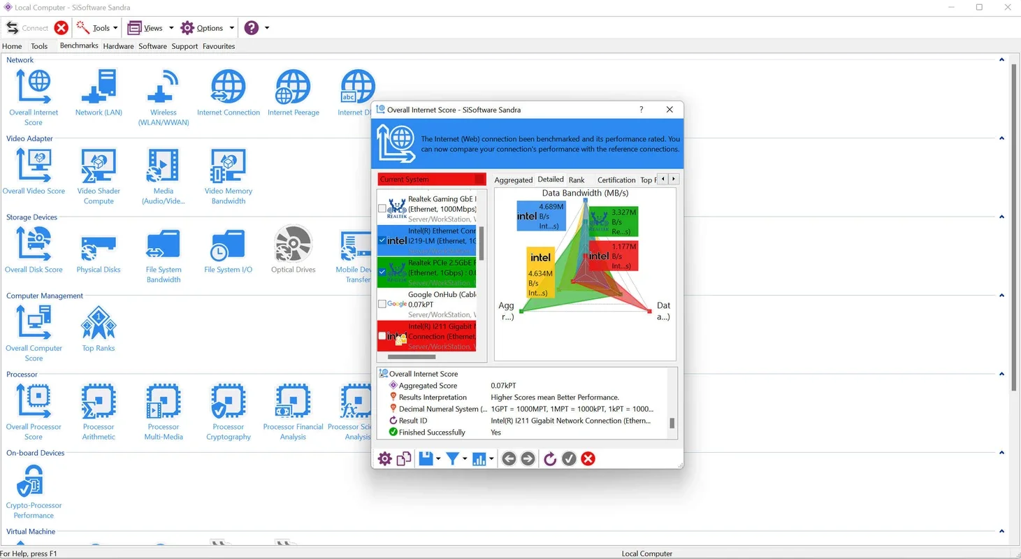 SiSoftware Sandra Lite: Comprehensive PC Diagnostics and Analysis for Windows