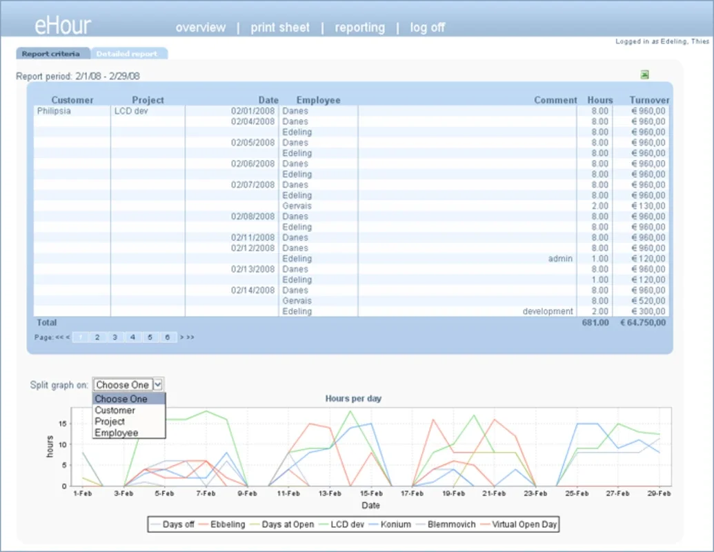 eHour for Windows - Efficient Project Time Tracking