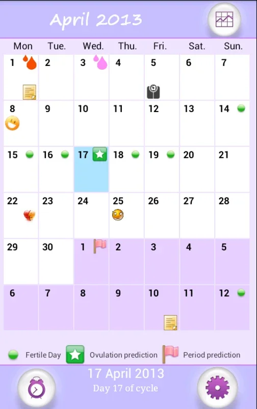 Menstrual Calendar for Android: Track Your Cycles