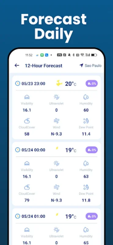 Daily Weather Launcher - Radar for Android: Accurate Weather Forecasts