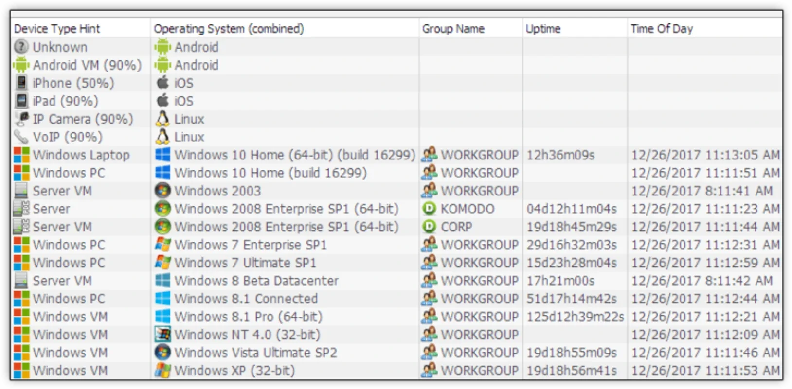 Slitheris Network Discovery for Windows: Powerful Network Scanner