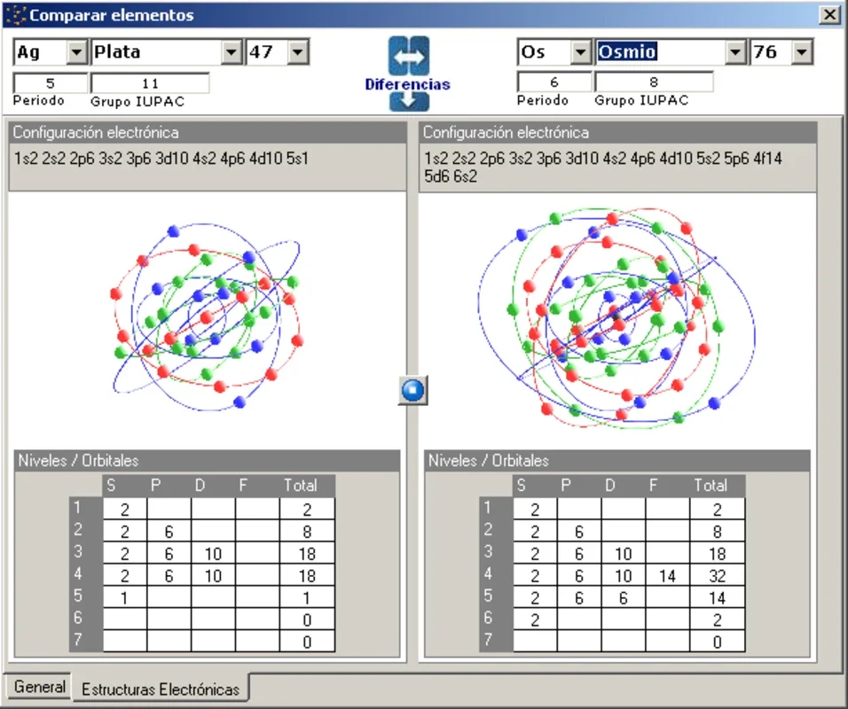 QuimAP 2012 for Windows - Advanced Chemical Analysis