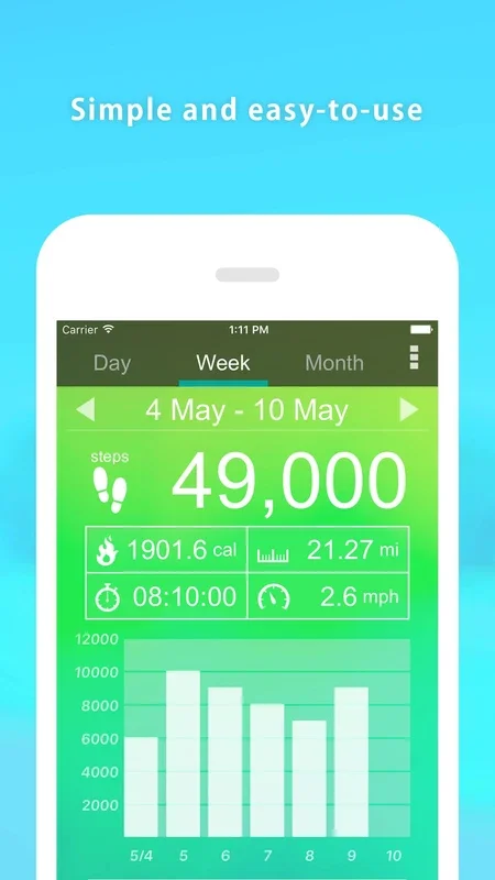 Pedometer for Android - Track Your Daily Steps