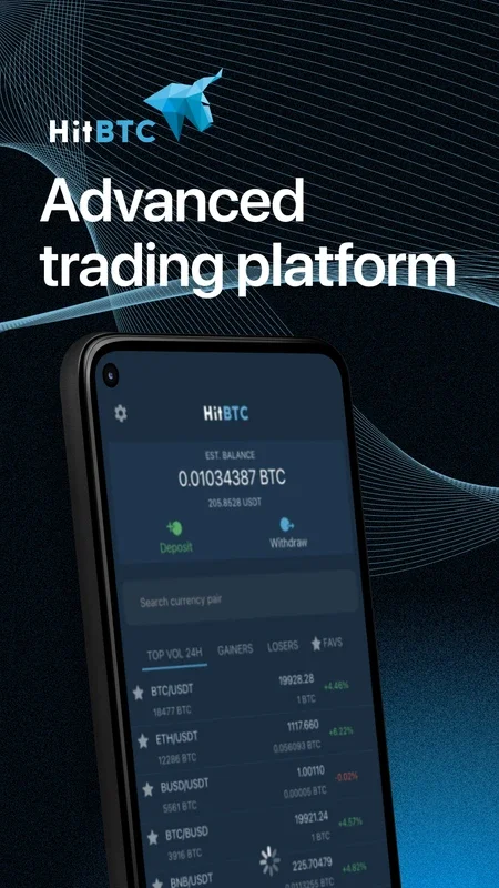 HitBTC Crypto Exchange for Android: Advanced Trading