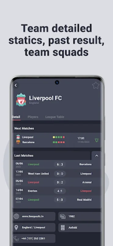 Super Score for Android - Get Real-Time Football Updates