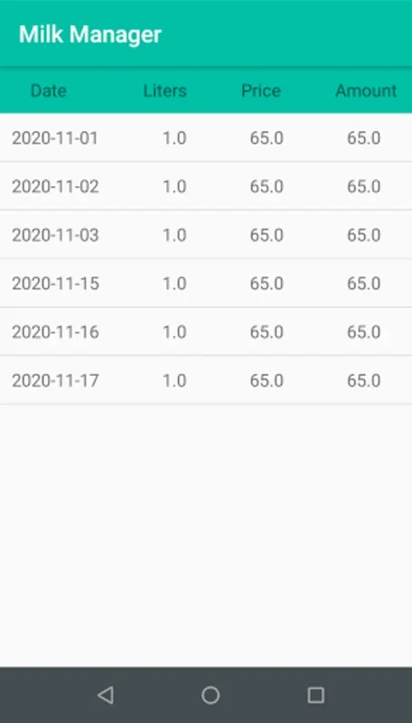 Milk Manager for Android: Simplify Milk Purchase Management