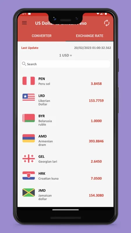 US Dollar to Chilean Peso for Android - Convert Currencies Easily