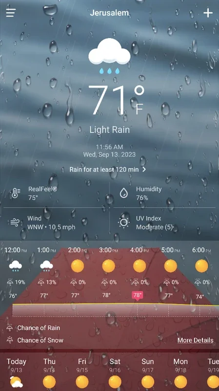 Local Weather: Weather Forecast for Android - Real-Time Forecasts