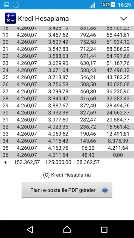 Kredi Hesaplama for Android - Optimize Loan Choices