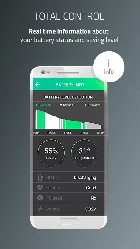 Flip&Save for Android - Battery Optimization at Your Fingertips