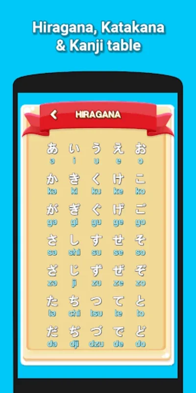 Hirakana - Kana and Kanji for Android: Master Japanese Writing