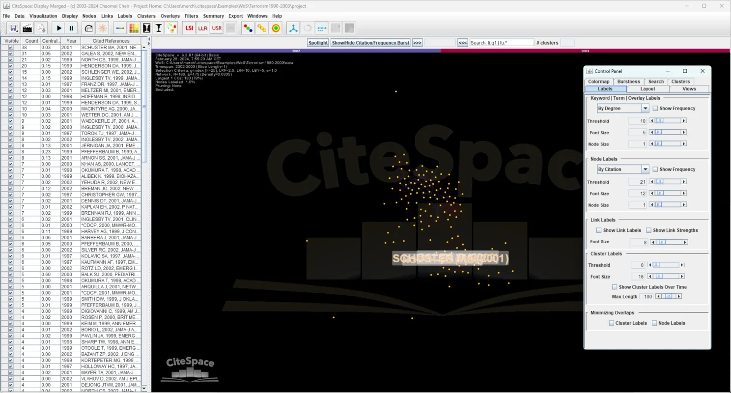 CiteSpace for Windows: Visualizing Research Trends