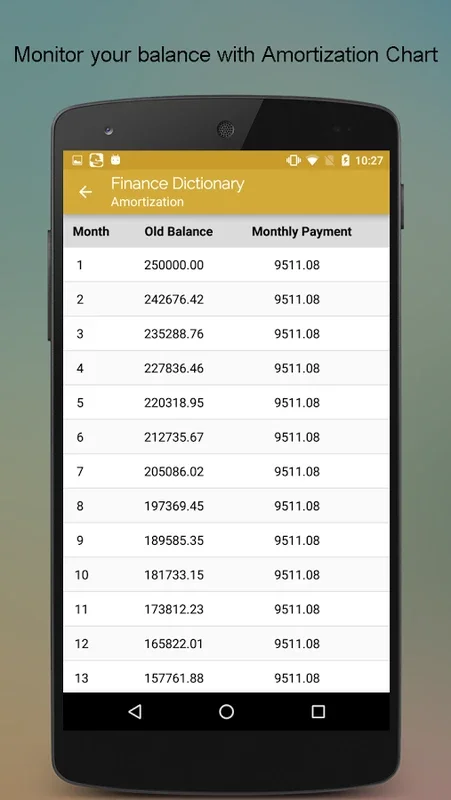 Finance Dictionary for Android - Your Financial Companion