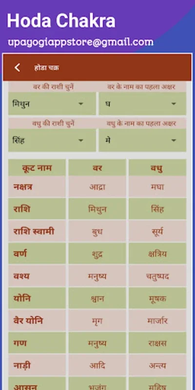 गुरु परम्परा for Android - Access Free Spiritual Texts