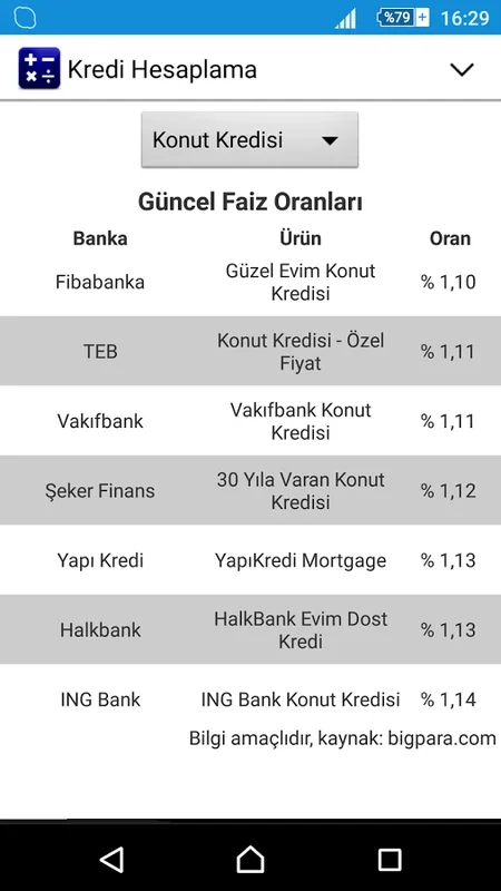 Kredi Hesaplama for Android - Optimize Loan Choices