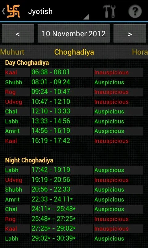 Hindu Calendar for Android - Offline Astrological App