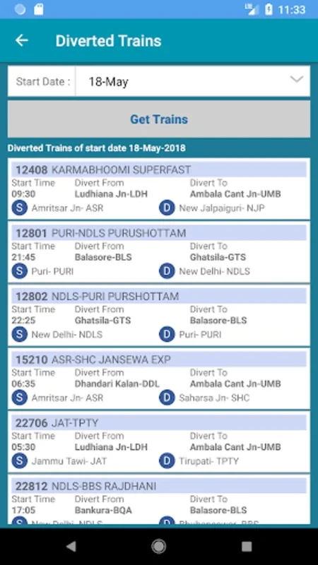 NTES - for RAIL SAARTHI for Android: Railway Info at Hand