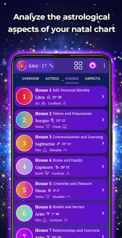 Birth Chart for Android - Unlock Astrological Insights