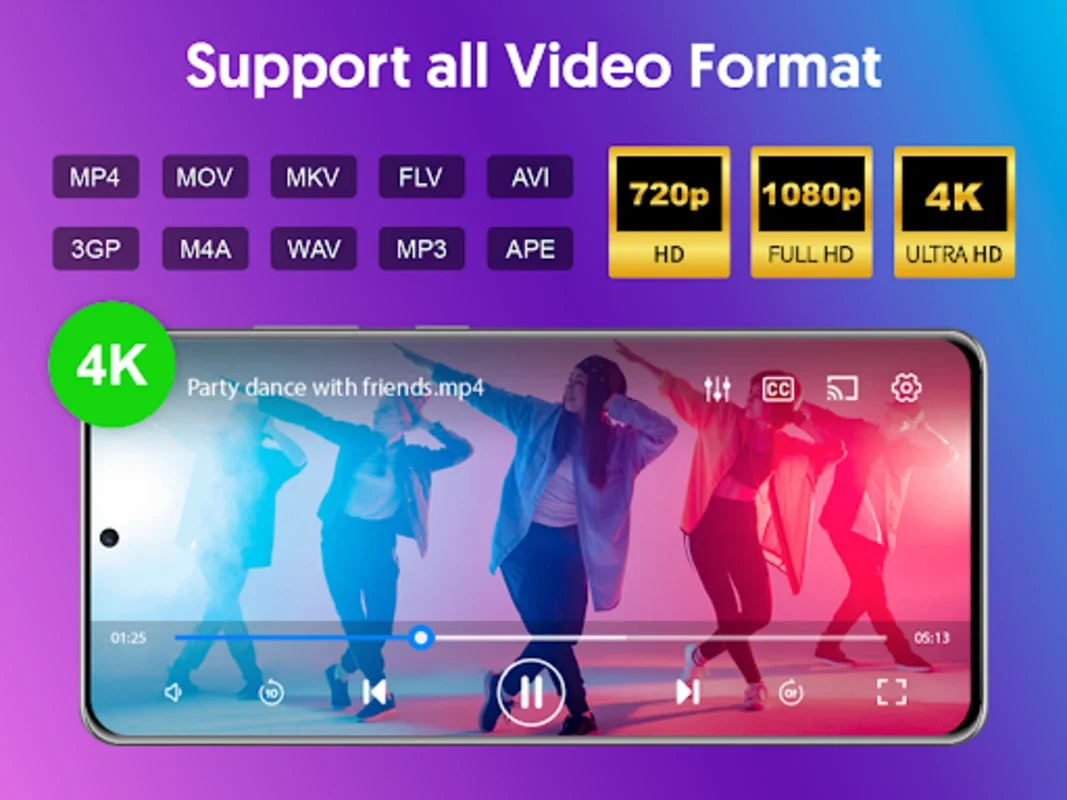 Video Player All Format for Android - Seamless Media Playback