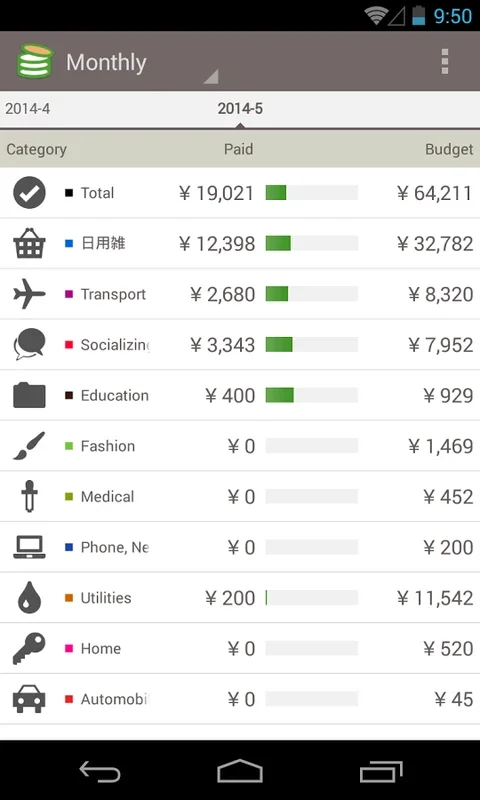 Zaim for Android: Simplify Personal Finance Management