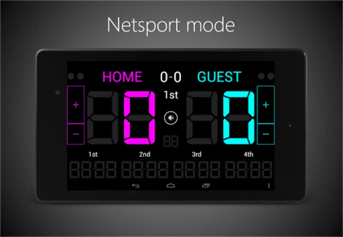 Scoreboard Netsport for Android: Manage Sports Scores Easily