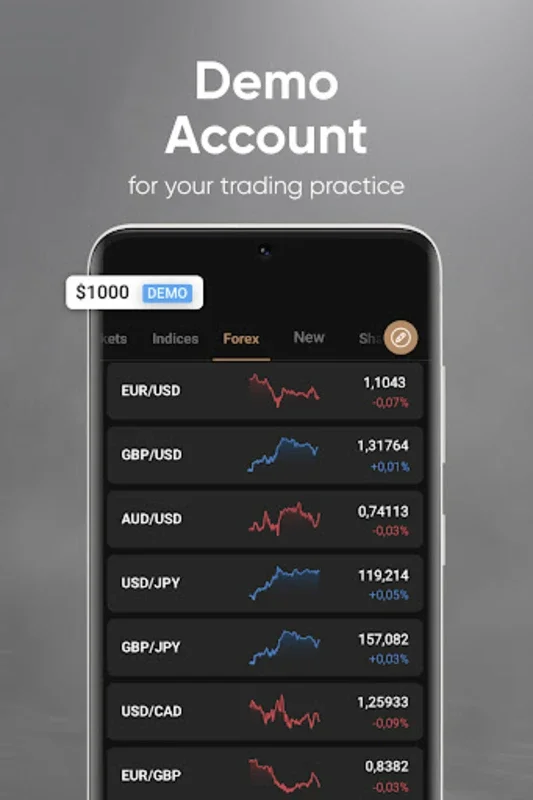 Capital.com for Android - Trade CFDs on 3000+ Markets