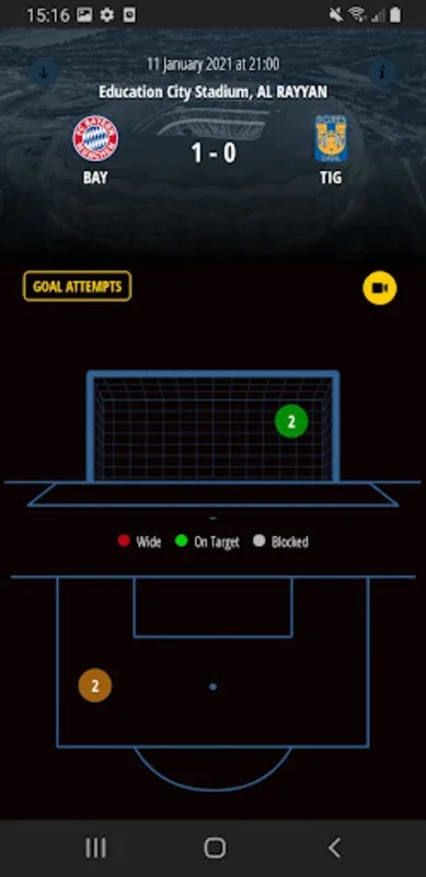 FIFA Player for Android - No Downloading Needed