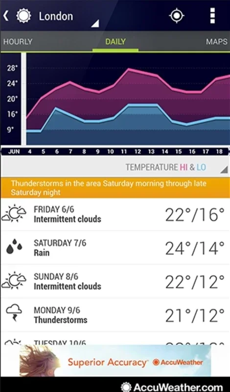 AccuWeather for Android - Get Accurate Weather Forecast