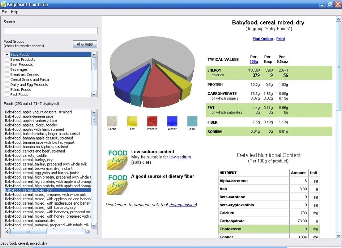 Kelpiesoft Food File for Windows: Comprehensive Nutritional Insights